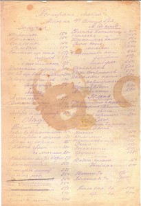 Рукописное меню со встречи бывших кадет, с автографами, 4 сентября 1927 г., Париж, эмиграция.