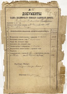 Папка для документов кадета Владимирского Киевского Кадетского корпуса Полянского Владлимира Николаевича, 1896 г., Киев.
